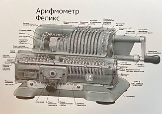 Устройство Арифмометра